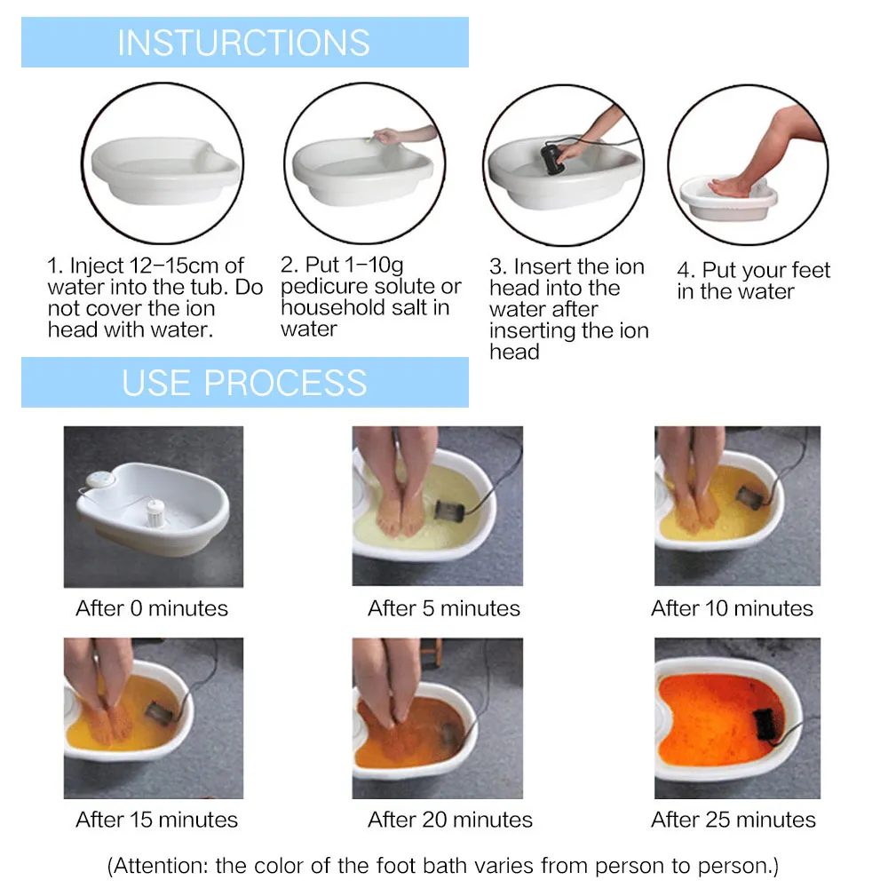 Ionic Foot Bath Detox Ionic De - Spa Y Wellness บทวิจารณ์และราคา